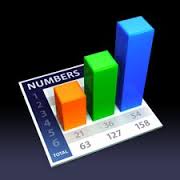 numbers-mac