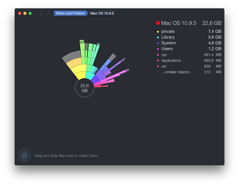 Daisydisk