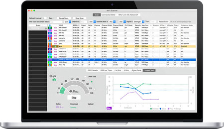 wifi scanner mac wifi scanner mac