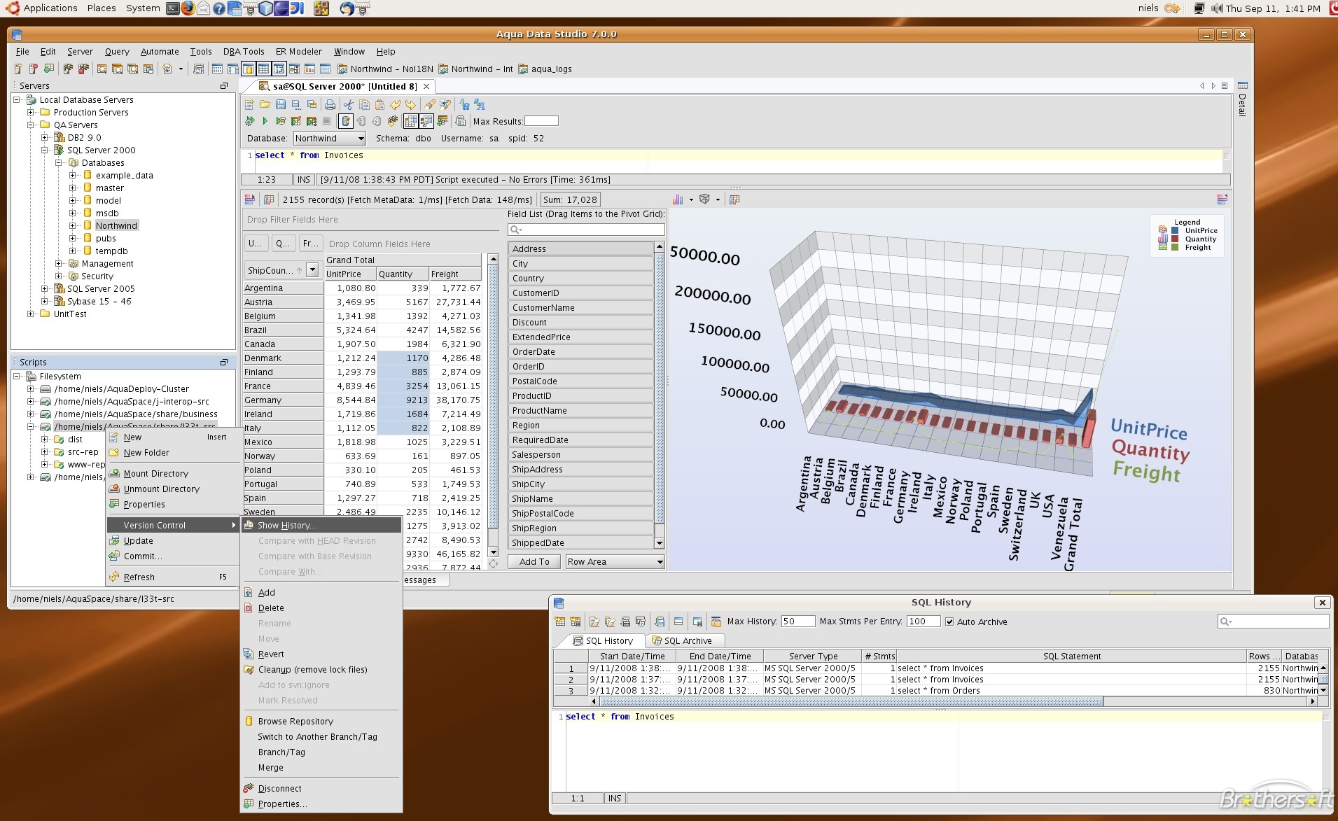 aqua data studio for sql