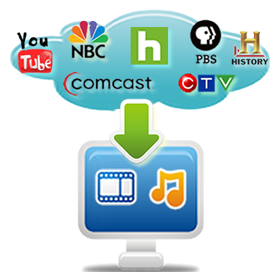 Mac Video Downloader