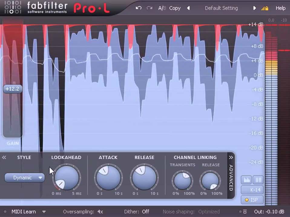 Fabfilter