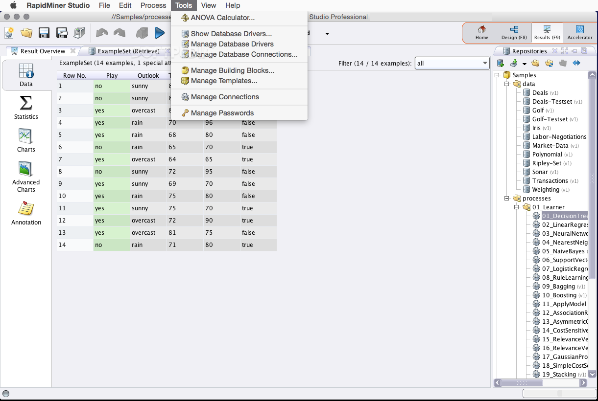 Rapidminer Charts