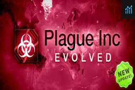instal the new for mac Disease Infected: Plague