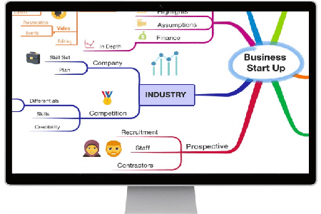 imindmap 11 keygen imindmap 11 keygen